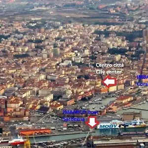 Loft Cianosi - Nel Cuore Di Livorno